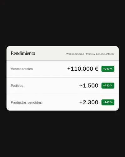 Panel de ventas de WooCommerce de la tienda migrada